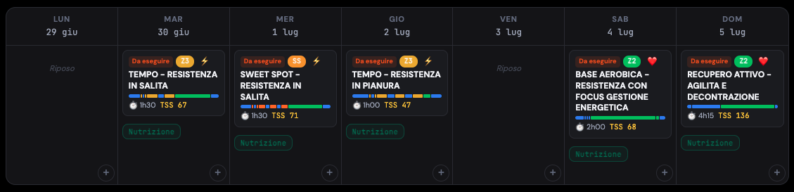 Calendario atleta DIMAZONE con settimana di allenamento e sedute programmate